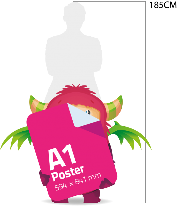 Goedkope A1 posters printen | €4,20 | Monsterposter.nl